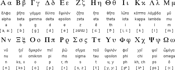 Учебник Арабского Языка Кузьмин Бесплатно